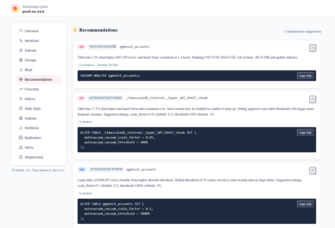 PGMon recommendations engine