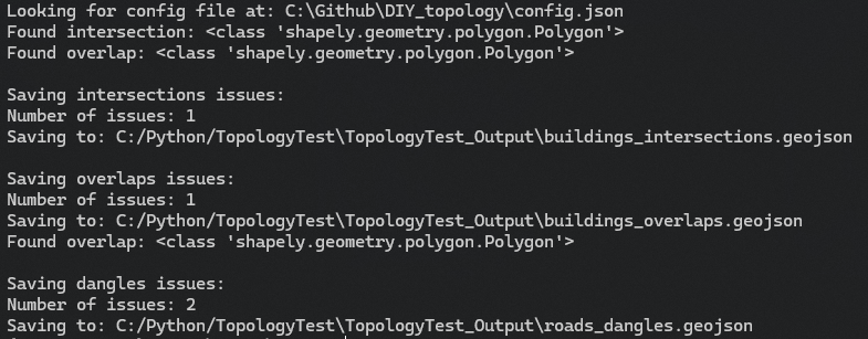 Example of topology validation results